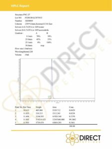 PNC-27 HPLC 2023 Certificates_DIRECT PEPTIDES