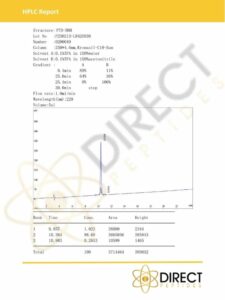 PTD-DBM HPLC 2023 Certificates_DIRECT PEPTIDES